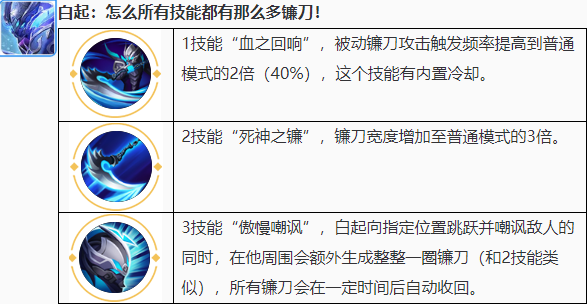 婉儿一键上天铠皇一刀必死？盘点觉醒峡谷十大最恶心英雄