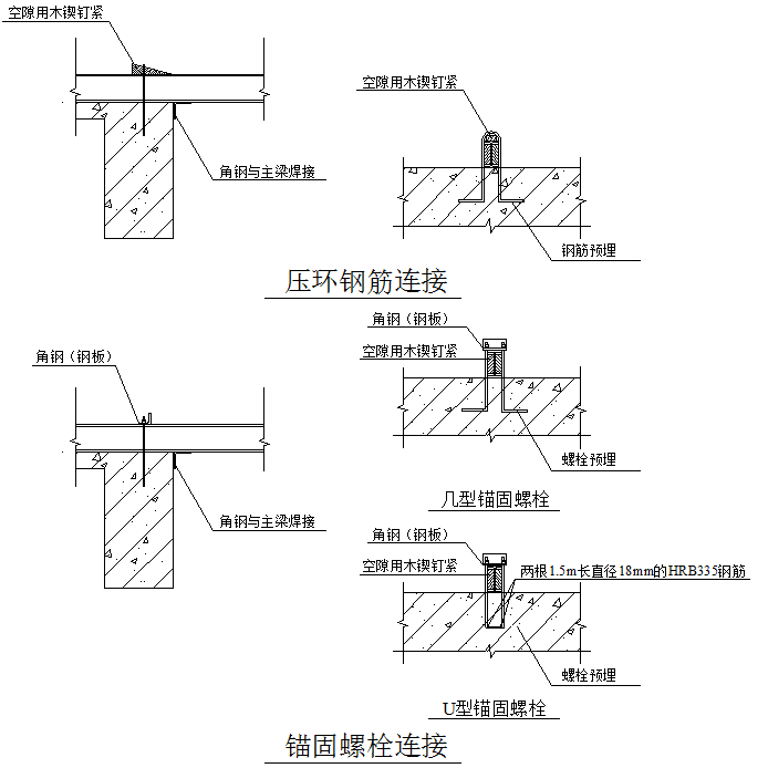 型钢悬挑脚手架施工方法，一文带你看懂悬挑脚手架，让你心中有数