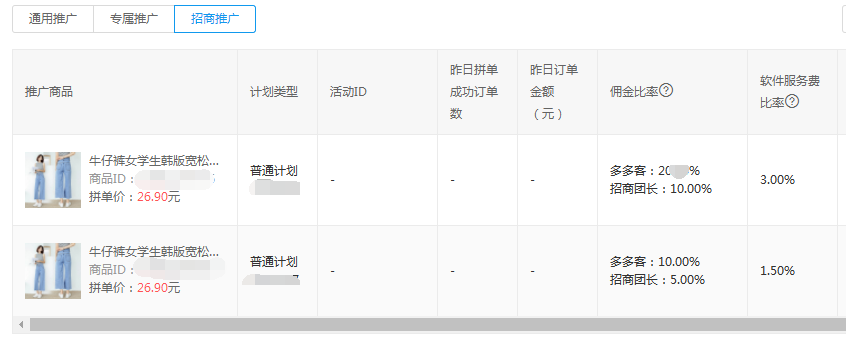 拼多多起爆玩法：深度解密爆款的秘诀，4阶段打造顶流爆款