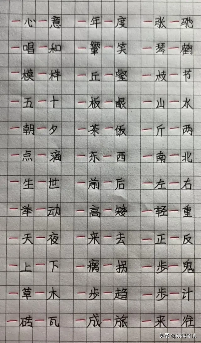 小学语文关于数字的四字成语手抄整理归纳，值得孩子学习，收藏好