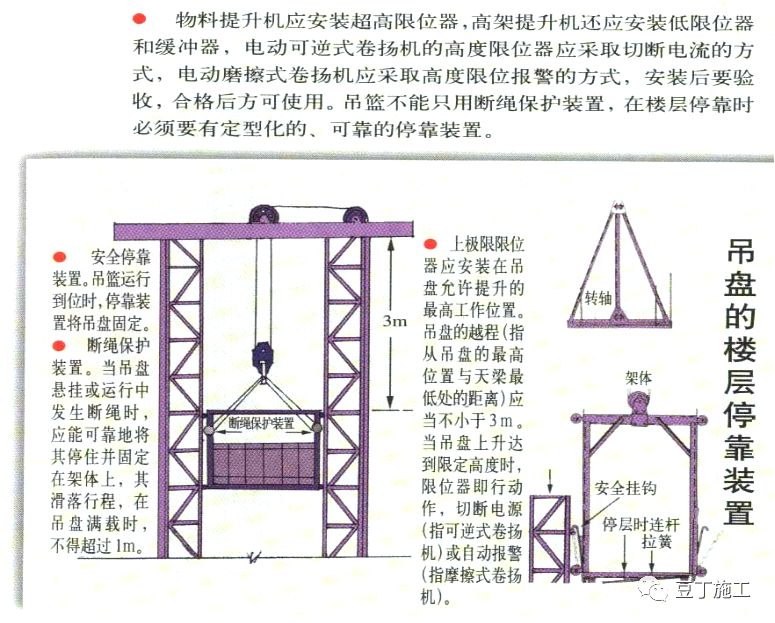 一篇文章让你彻底搞懂施工升降机、物料提升机