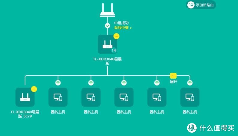 开启文火慢炖模式：封闭弱电柜下软+AP路由的网络升级