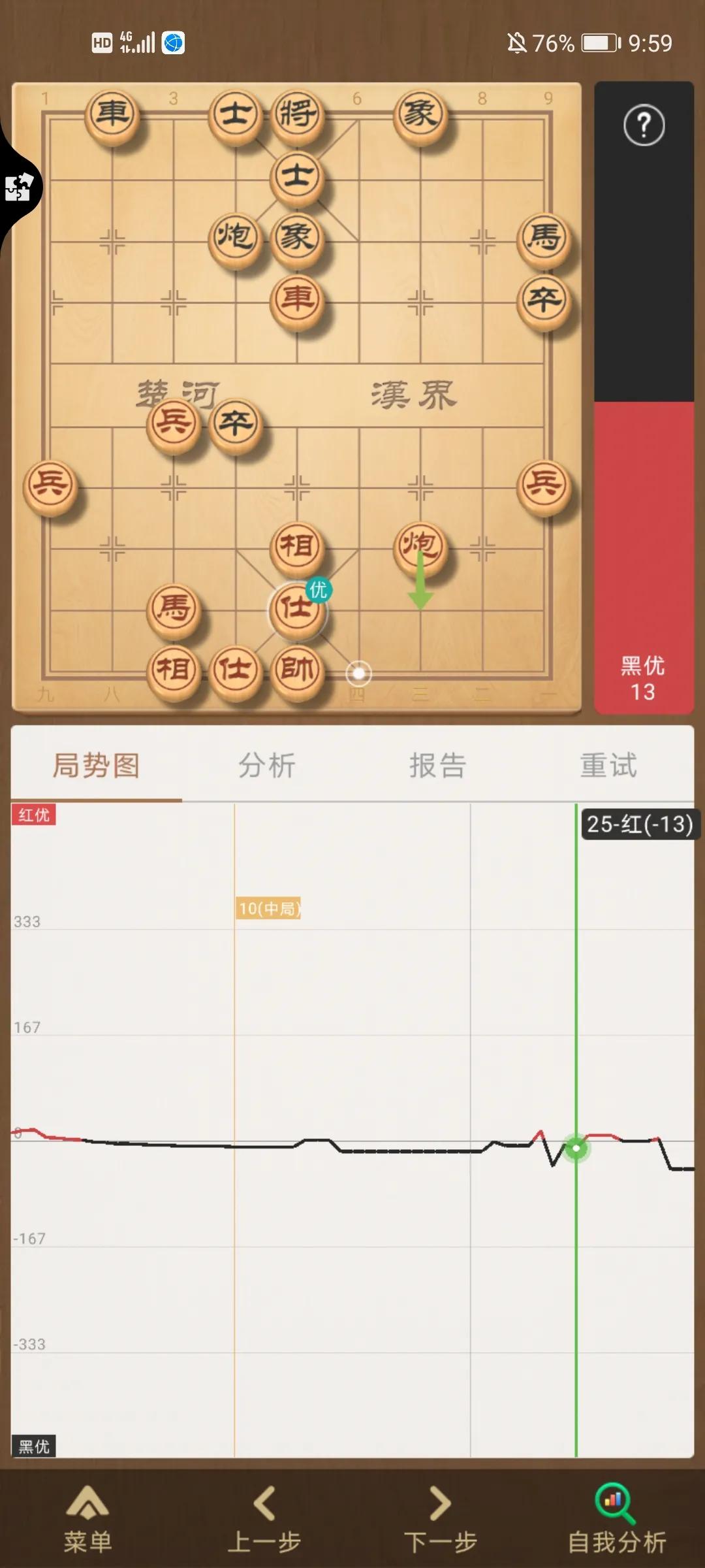 中国象棋所谓的''弱软''是什么水平？