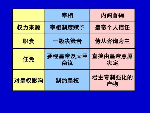 胡惟庸是用什么刑法处死的（胡惟庸是用什么刑法处死的人）-第9张图片-悠嘻资讯网