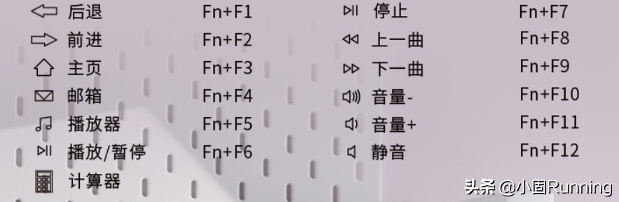 一块铝板的艺术，高质量白领必备，雷柏轻商务键盘9350G评测