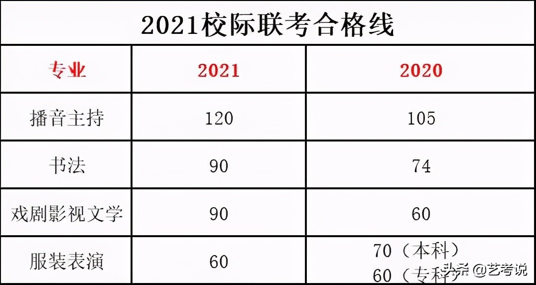 河北车牌abcdef是怎么排的（山东车牌ABCDEF是怎么排的）-第1张图片-科灵网