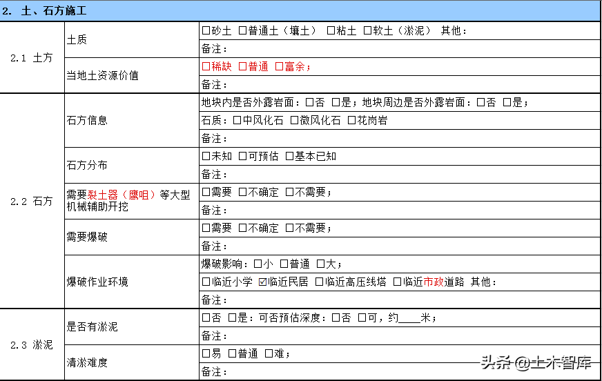 土石方成本管控，一文让你从入门到精通