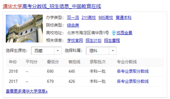 西藏落户——高考才让孩子青春不留遗憾