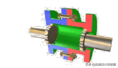 关于联轴器的种类知识，即使机械工程师也不熟悉