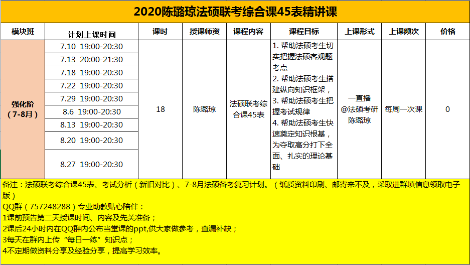 择校篇 | 法硕考研备考锦囊之中央民族大学