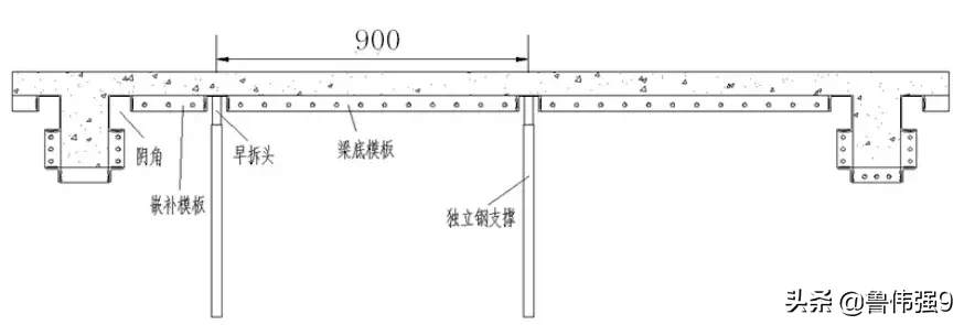 拉片式铝模板施工方案