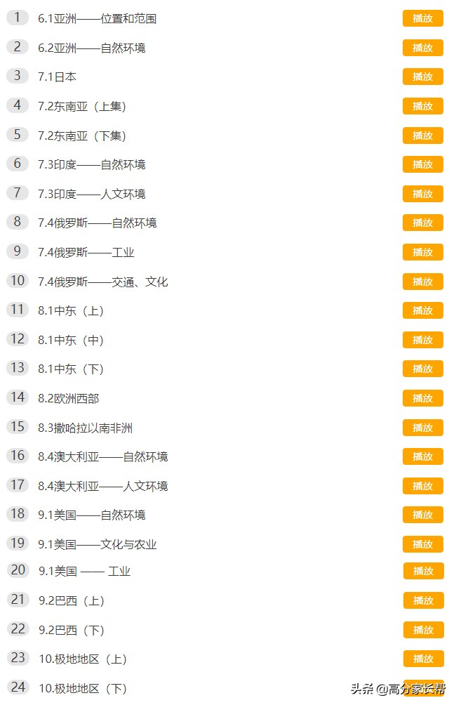 初一初二初三史地政电子课本，寒假做好预习，新学期逆袭学霸