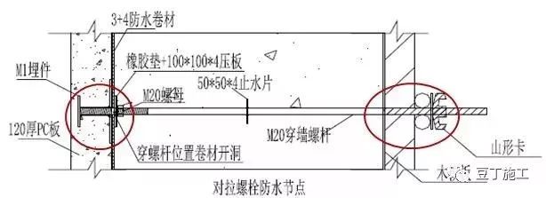 这8种装饰装修工程施工技术推广开来，绝对经济工期双受益