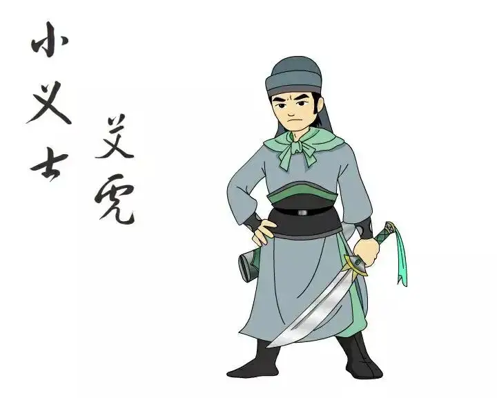 白眉大侠武功排名（白眉大侠里面所有的武林高手排行榜）