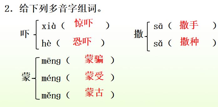 狐假虎威的假是什么意思（二上第21课狐假虎威图文讲解）