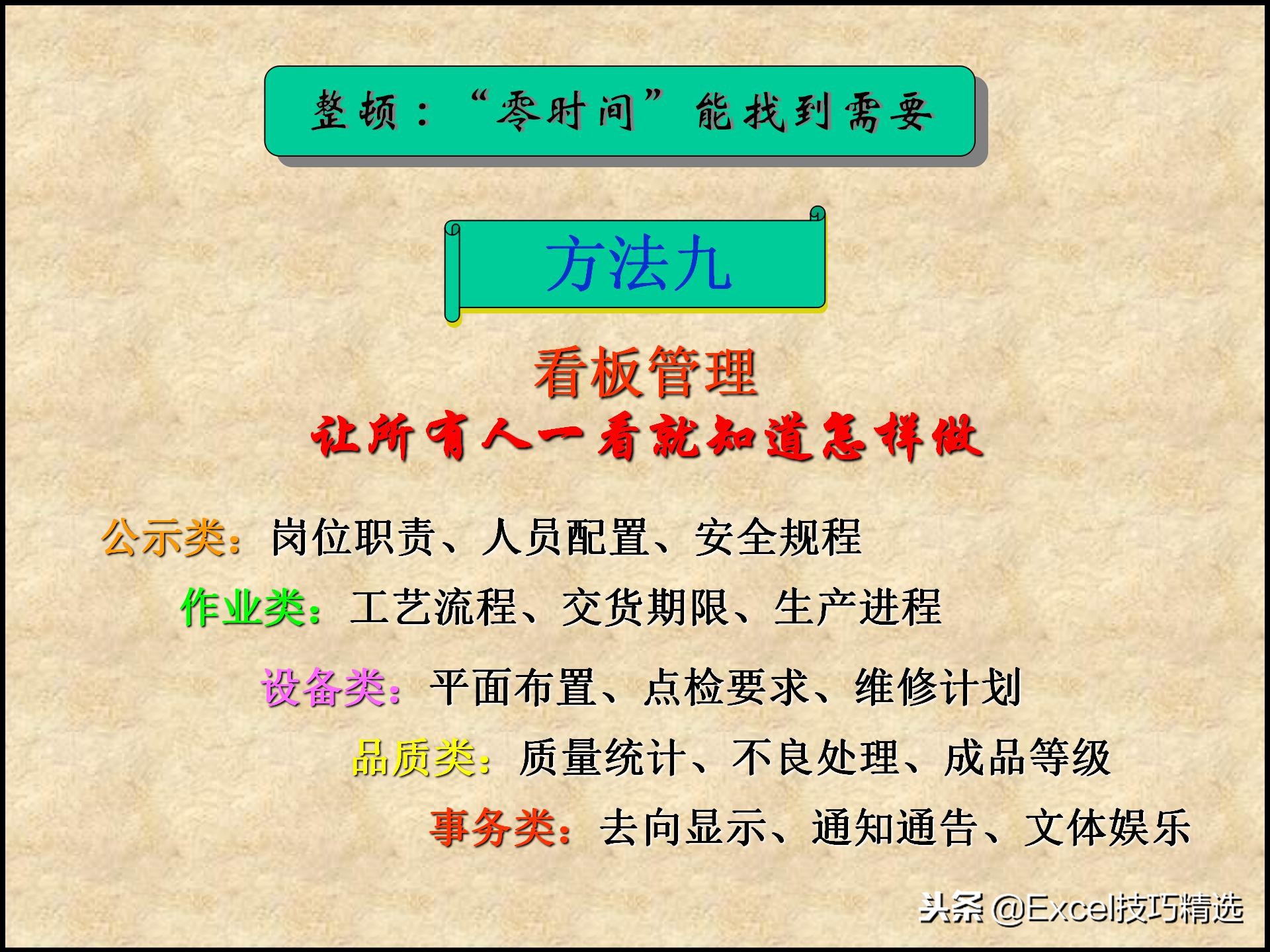 110页的精益生产管理5S培训课件，很棒的5S现场管理知识，推荐！