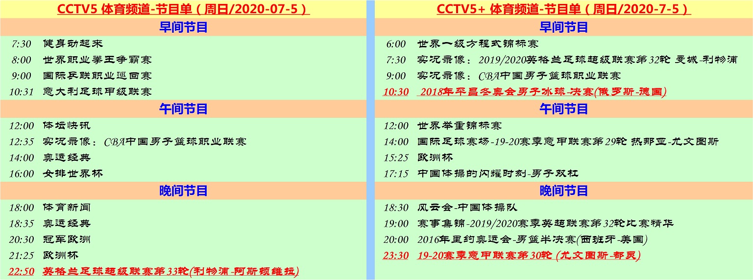 英超比赛回放在哪里找(周日直播英超意甲：CCTV5和CCTV5 让你锁定夏日夜)