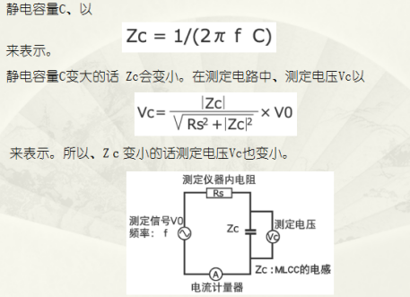 浅谈电容器及其应用