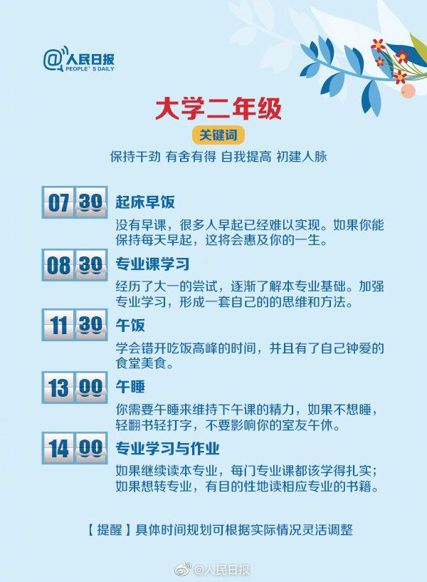 大学里作息时间怎么安排？必须完成哪些事？