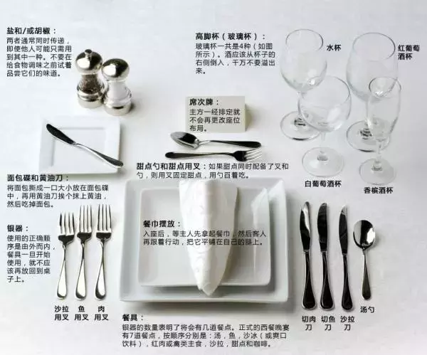 美食课堂 | 西餐礼仪大盘点，上餐顺序、刀叉使用…你了解多少？