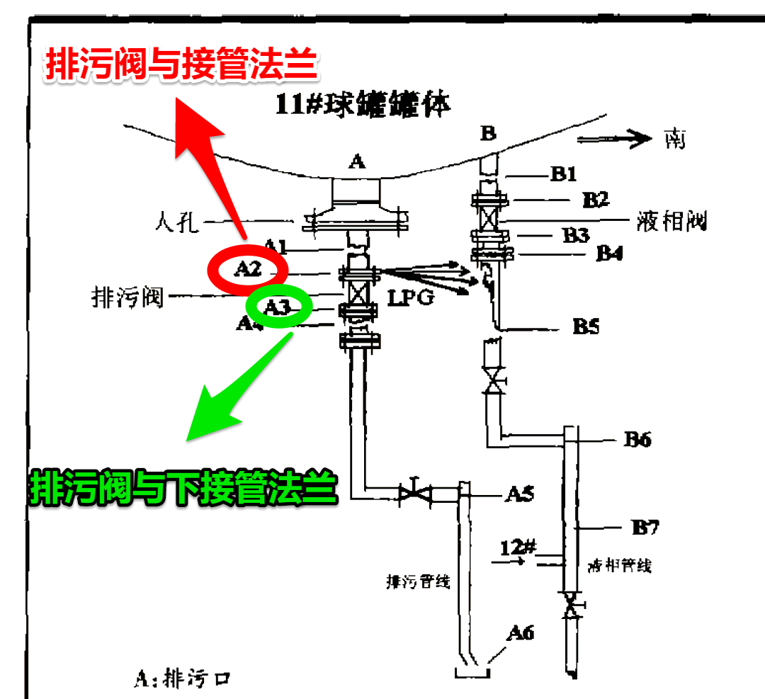 1998年呢(“用棉被堵漏气口的人全炸飞了”，记1998西安液化气爆炸事故)