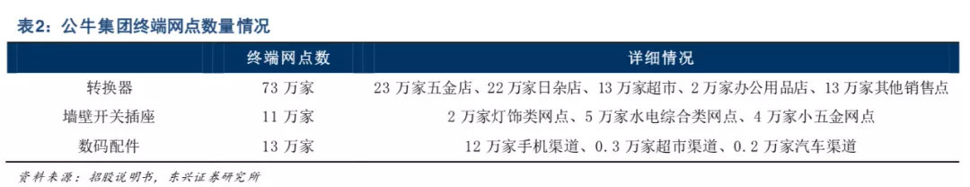 反垄断调查,反垄断调查程序一般多久