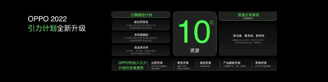 顶级企业为何玩命都要做生态？