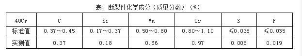 汽车后桥稳定杆螺断裂失效分析