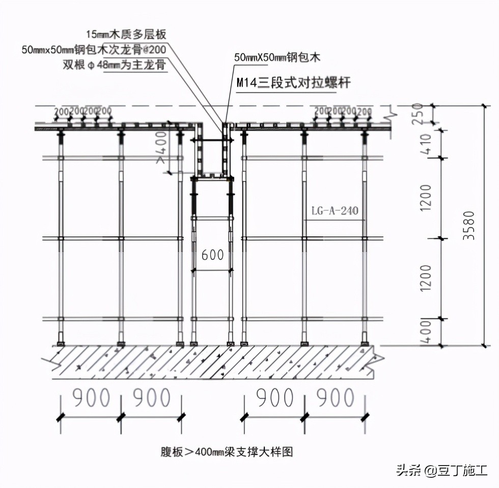 建筑精细化配模丨如果你们工人学会了这样配模，利润会增长不少的