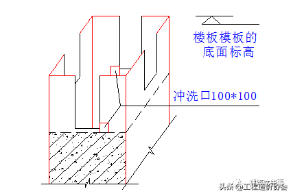 精简总结！20个分部分项工程常见施工问题，记住以后就不会出错