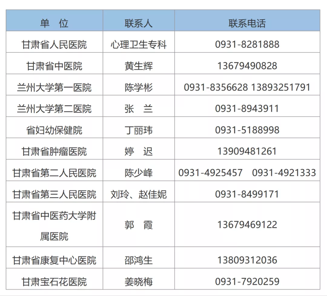 隔离不隔心 —— 致为了战胜疫情正在隔离的全体朋友们的一封信