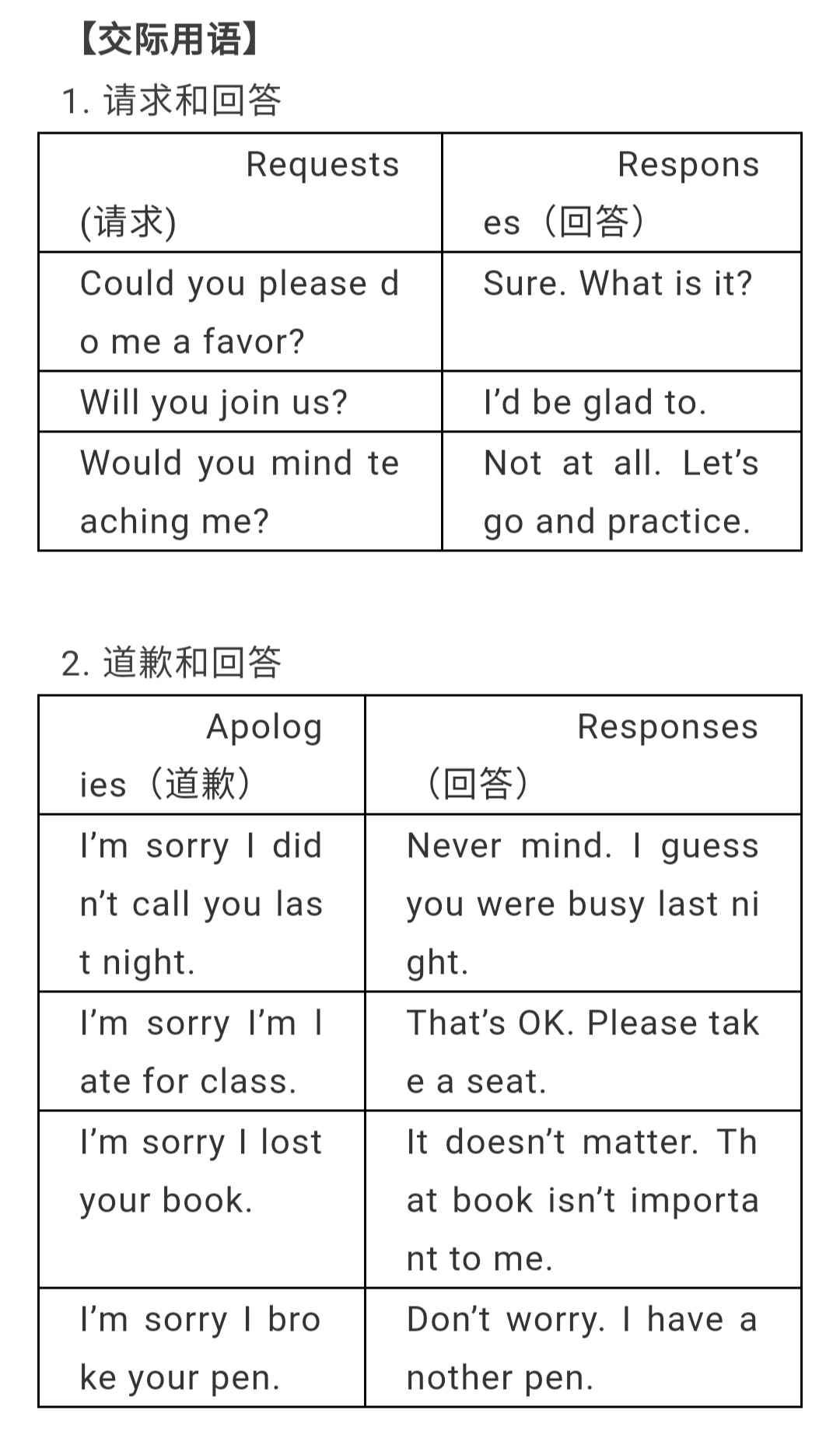 进行一场足球赛用英语怎么说(仁爱版丨八年级英语上册各单元重点知识总结！)