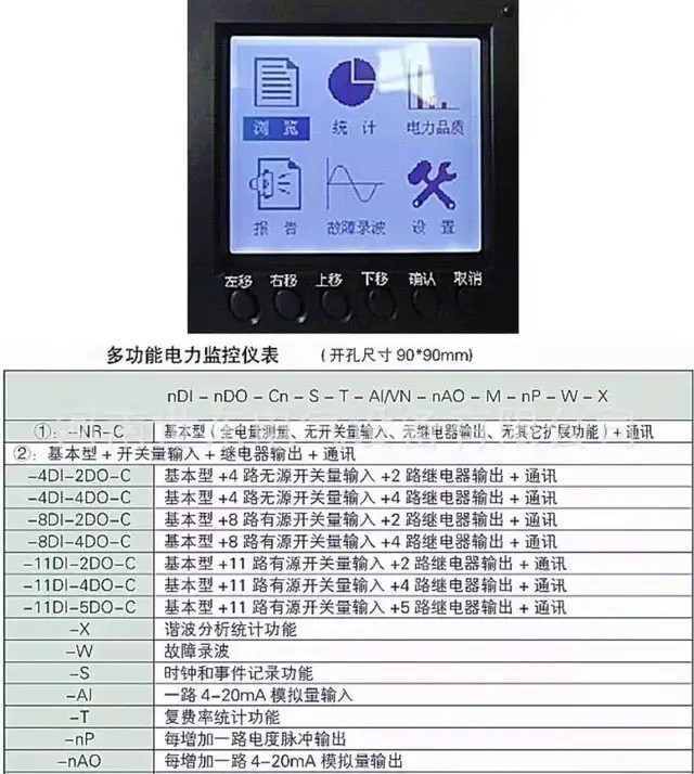 低压测控保护装置75kW电机馈线塑壳断路器回路 故障录波SOE事件