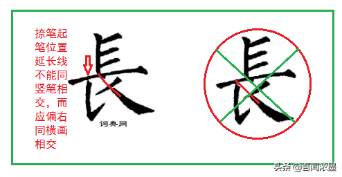 书法︱女、可、长、夕、在，都有一个关键节点，掌握了就能写好