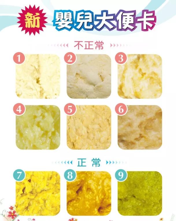 肠绞痛的婴儿大便形状(新婴儿大便对照表)-幼儿百科-魔术铺