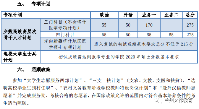 名校近5年大数据丨同济大学