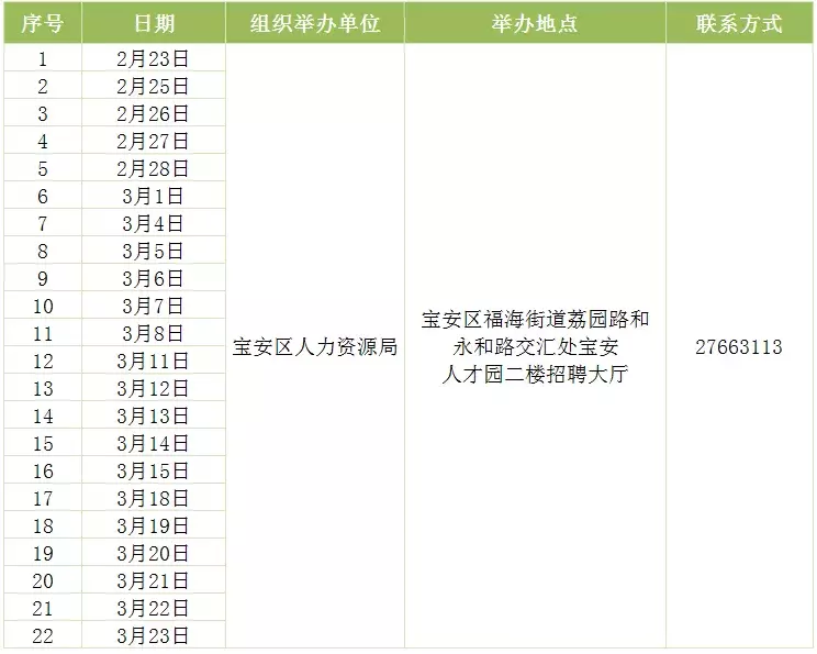 深圳福永和平招聘信息（306场招聘会）