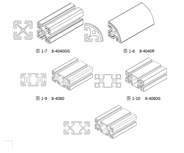 工业铝型材机架知识分类（型材种类、组合安装形式等）