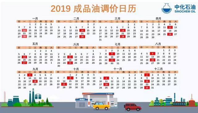 微靖江：靖江车主，油价迎来四连跌！价格重回2017年……