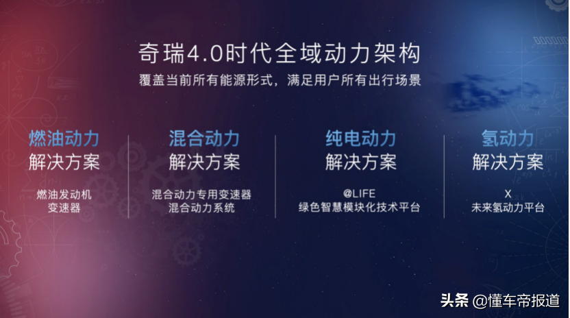 关注｜不愁销量的奇瑞，搞技术到底什么水平？