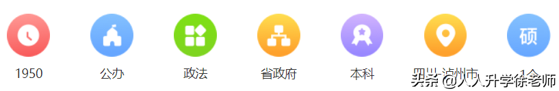 21年云南高考数据分享：500多分，能去川、渝的6所二本高校