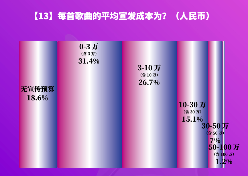 热爱105°c的你原唱（热爱105°c的你原唱完整版）-第15张图片-巴山号