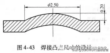 钣金件常见装配和成型的结构