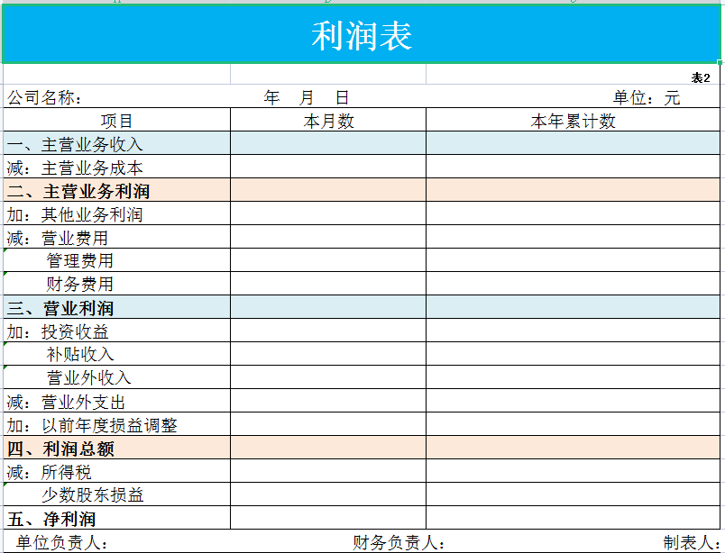 月末会计必备！全套财务月末模板，可直接套用快收下