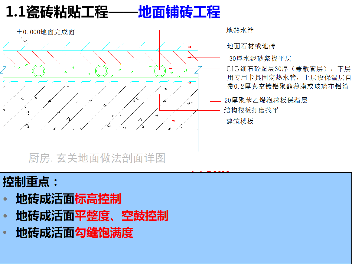 绝对经典！万科装修房项目工艺节点，附超多实例图片，参考价值高