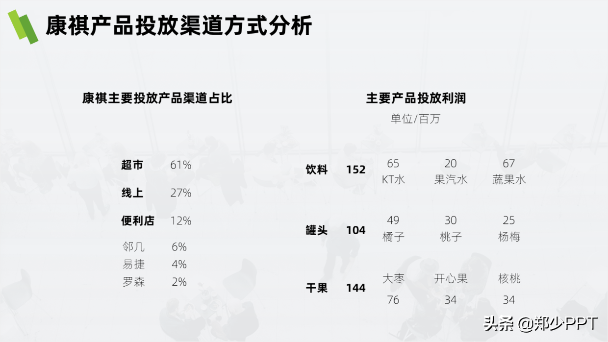 没想到，那些具有创意感的PPT饼图，都是这样完成的