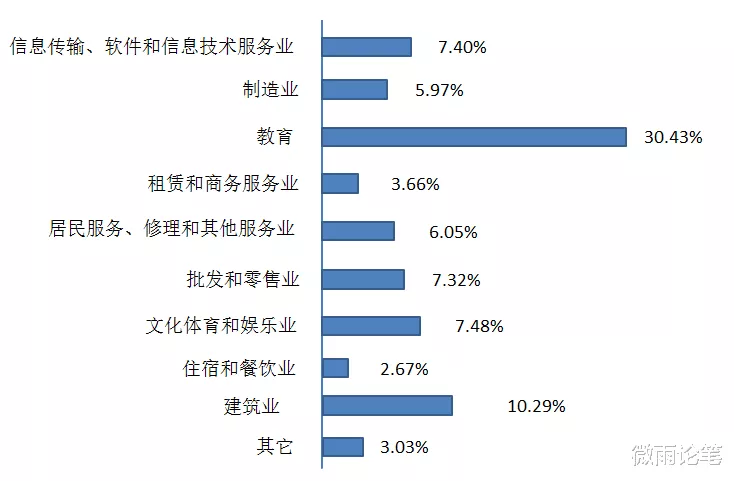 河南这2所师范学院排名较后，实力并不弱，发展前景良好