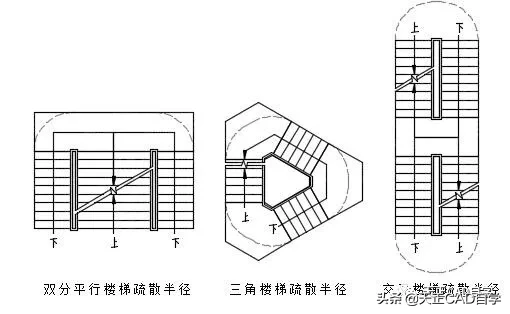 T20天正建筑V6.0软件安装及使用教程