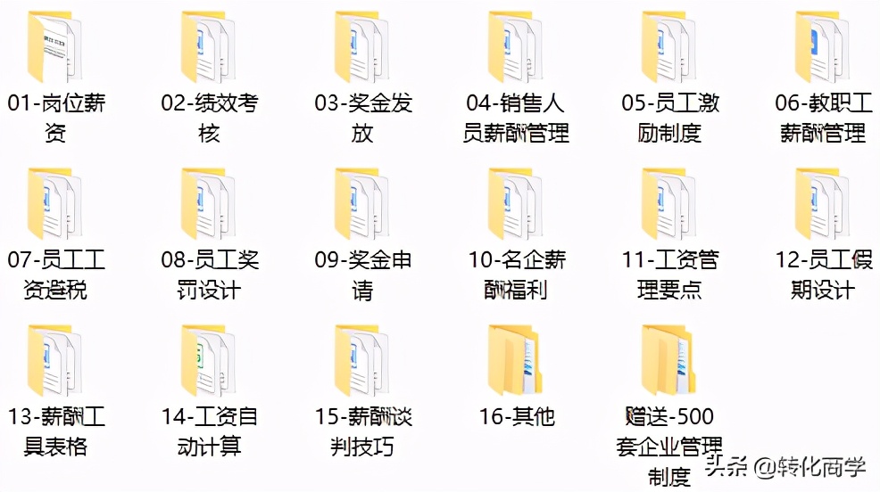 薪酬福利管理制度