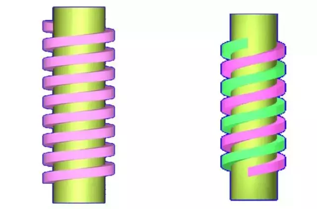 螺纹常识，这一次搞全了！
